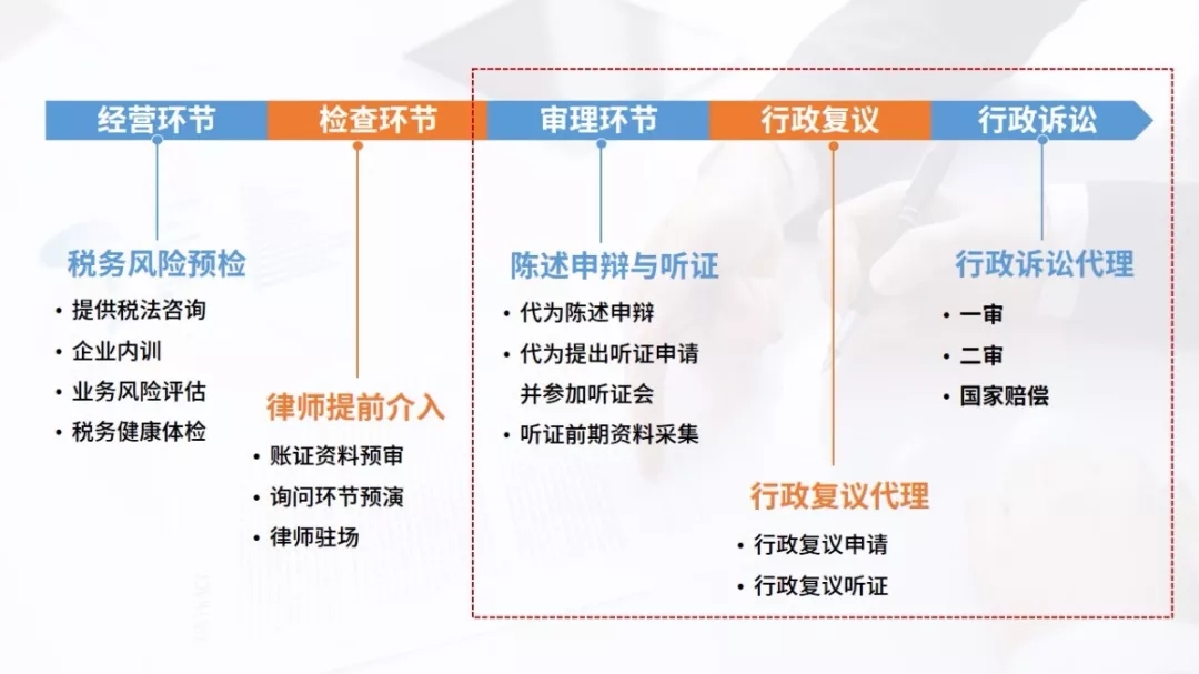 沈阳律师事务所_沈阳律师收入(3)